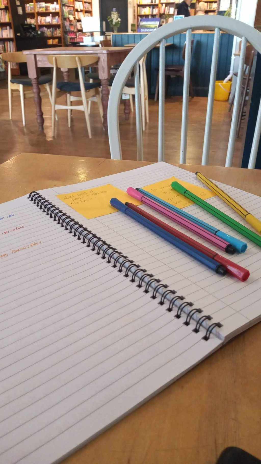 Yikes – How this&nbsp;started…